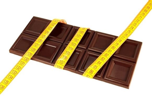 Čokoladna mono dieta