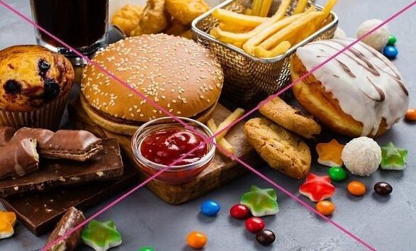 Kar je prepovedano na keto dieti